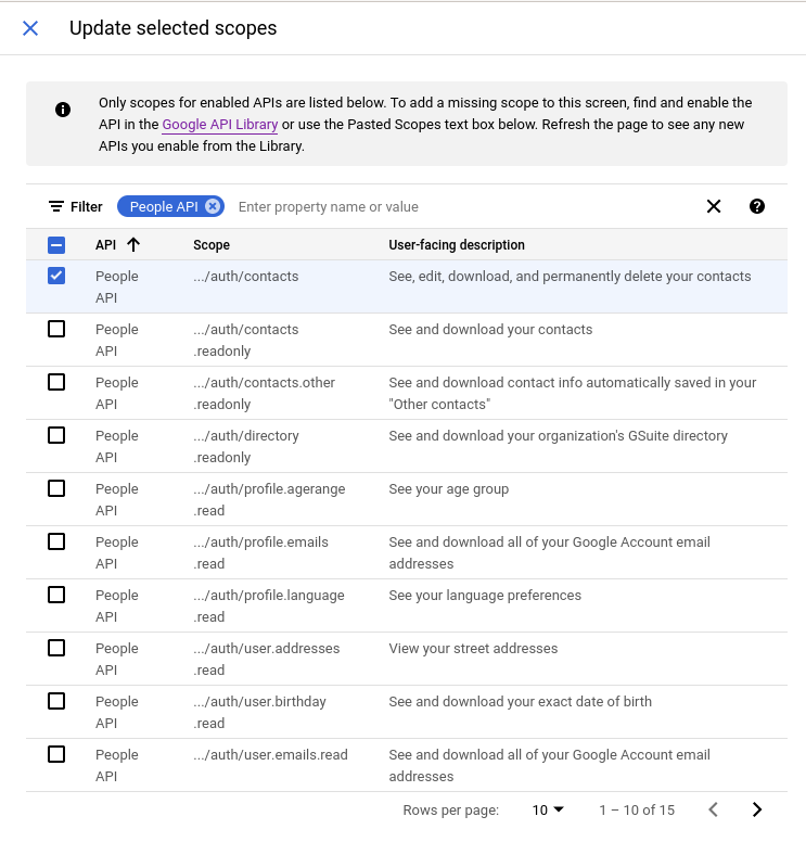 Боковое меню с заголовком "Update selected scopes". В фильтре добавлено значение "People API", в списке выбран первая строчка с "Scope" ".../auth/contacts/".